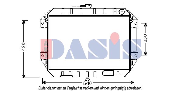 AKS DASIS Radiators, Motora dzesēšanas sistēma 360360N